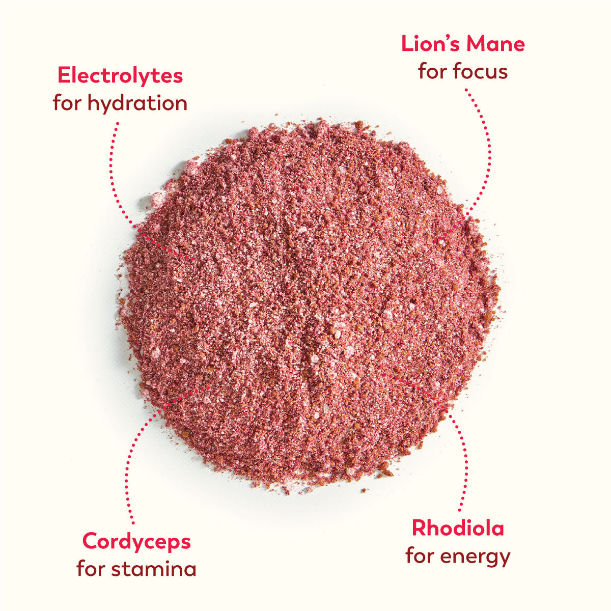 RASPBERRY HIBISCUS HYDRATION | 6oz/24 svgs | Case of 6
